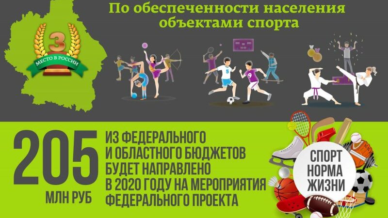 Национальный проект спорт норма