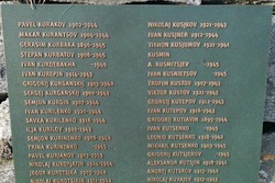 Норвежские волонтеры ищут родных тамбовского героя, погибшего в нацистском концлагере