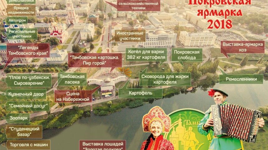 Ярмарка схема. Покровская ярмарка 2017. Схема ярмарки. Покровская ярмарка Тамбов 2019. Павильоны Покровской ярмарки.