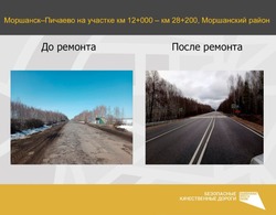В Тамбовской области капитально отремонтировали 15 километров дороги между Моршанском и Пичаево