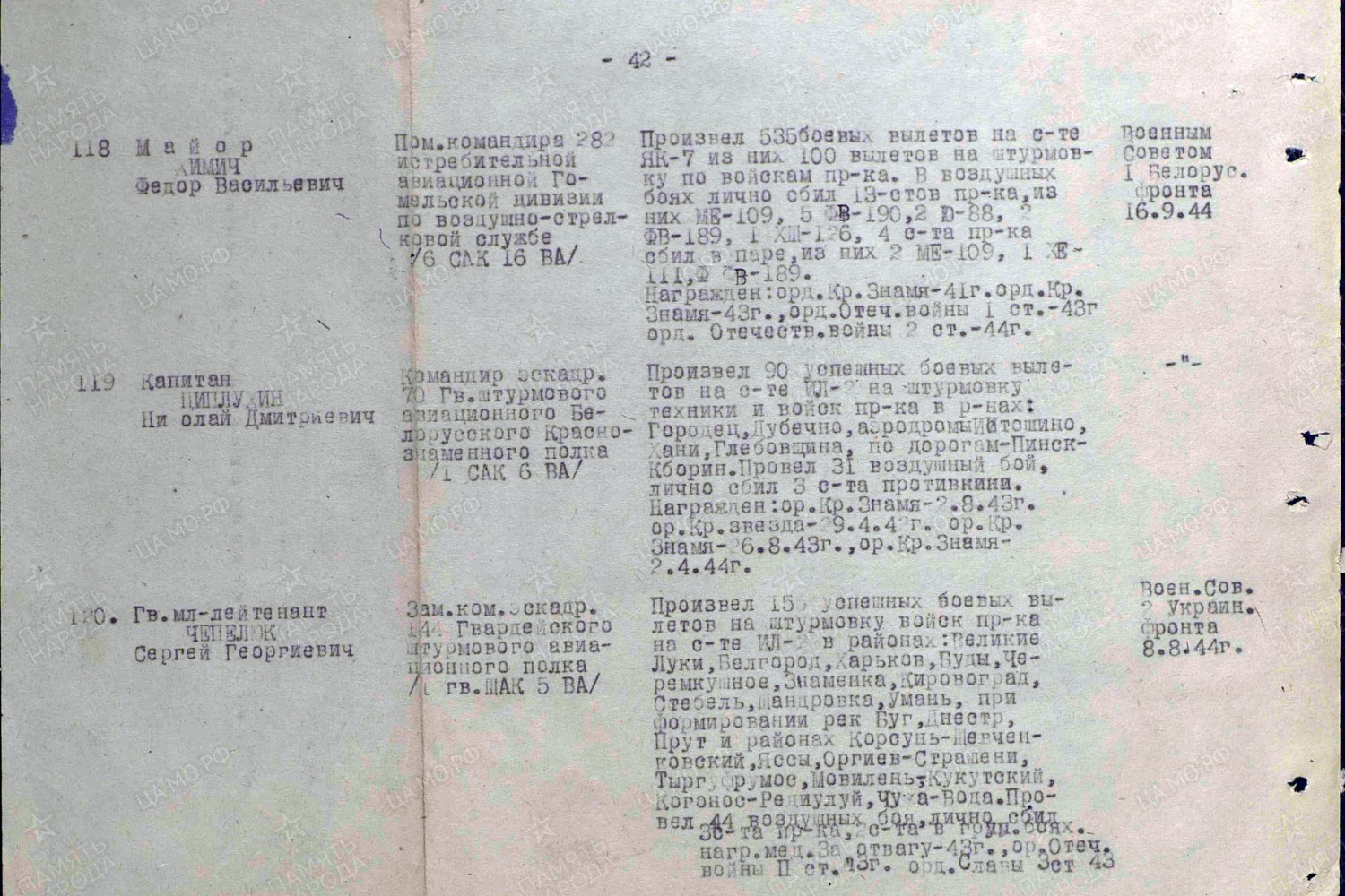 В приказе о присвоении звании Героя Советского Союза под №119 имя Николая Дмитриевича Цыплухина 