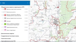 Актуальные вопросы о кадастровом учете