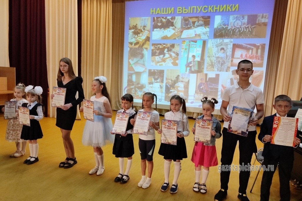 Отличившиеся в конкурсах