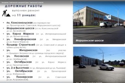 В 2025 году в Тамбове отремонтировали 11 участков дорог