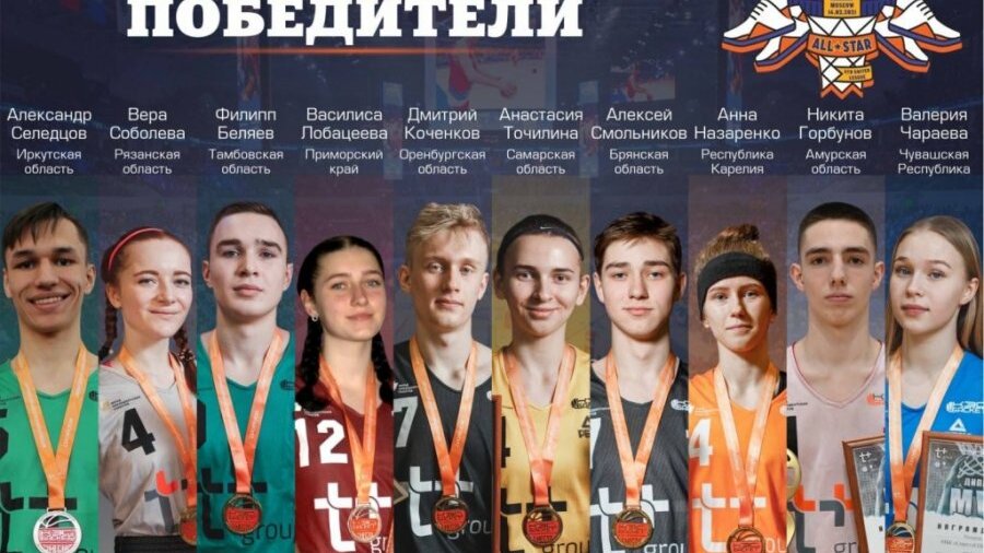 Анастасия Точилина баскетбол