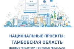 В Тамбовской области выпустили презентационную брошюру о реализации нацпроектов