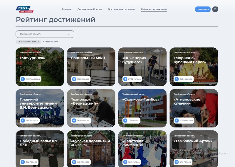Достижения россии в разных сферах. Достижения региона. Метро достижения россии. Достижения региона. Достижения россии картинки.