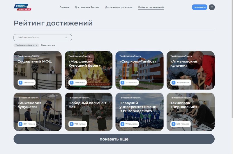 Образование регион достижений. Образование регион достижений
