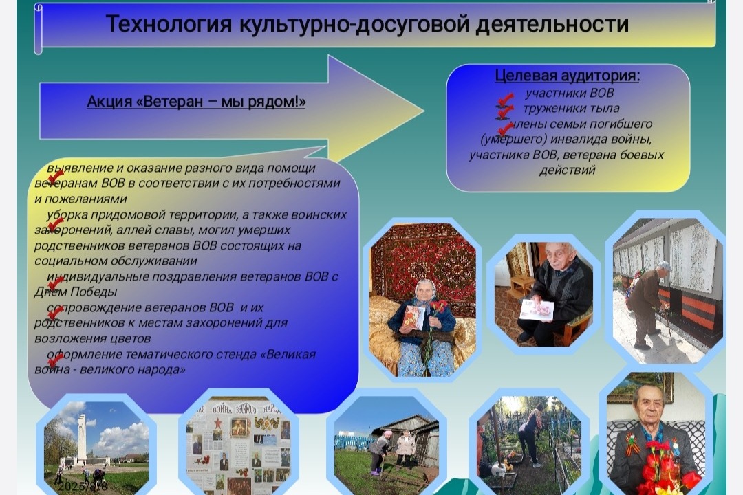 Фрагменты конкурсной видеопрезентации