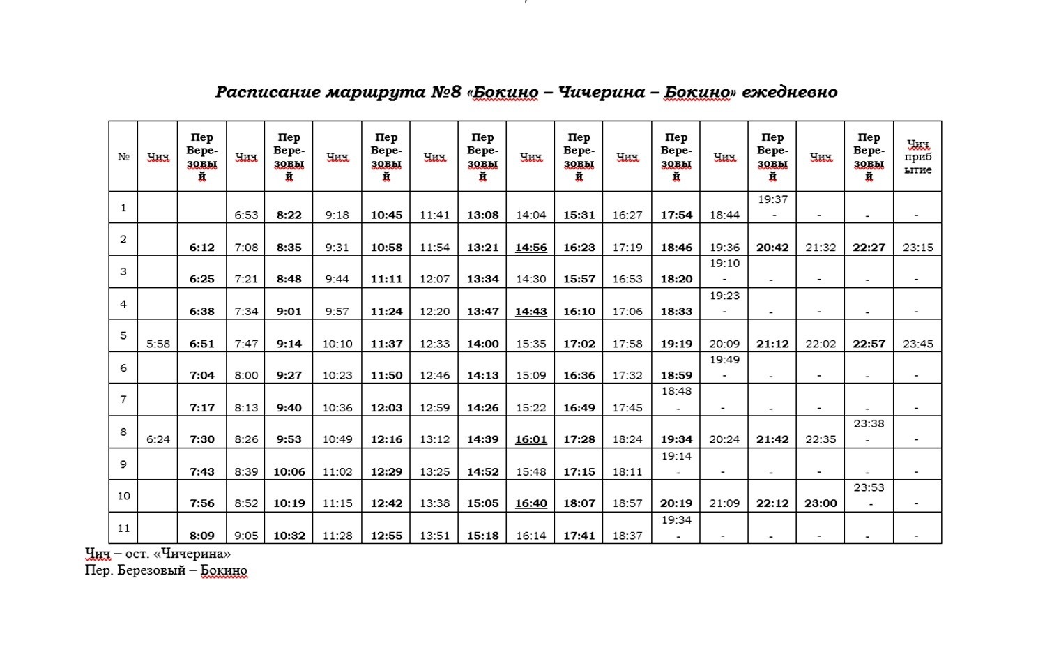 Появилось новое расписание автобусов маршрутов №8, 23, 146, 151 и 151а ...