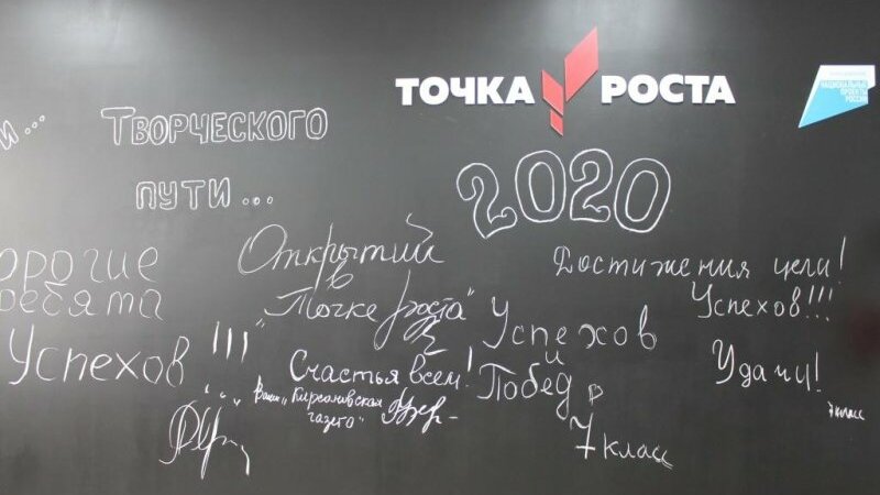 Точка роста рисунок