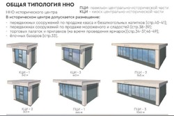 В Тамбове утвердили единый код для оформления киосков и павильонов